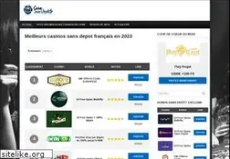 Sites similar to roulette-internet.com