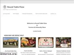 Sites similar to round-table-pizza.com
