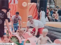 Sites similar to round-table.de