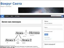 Sites similar to round-the-world.org