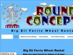 Sites similar to roundconcepts.com