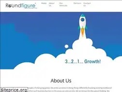 Sites similar to roundfigure.com