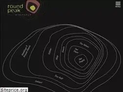 Sites similar to roundpeak.com
