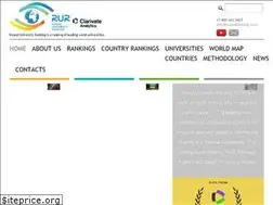 Sites similar to roundranking.com