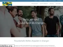 Sites similar to roundtable-erlangen.de