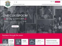 Sites similar to roundtableindia.org