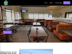 Sites similar to roundtablereservations.com