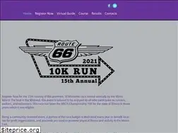 Sites similar to route6610k.com