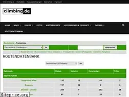 Sites similar to routen.climbing.de
