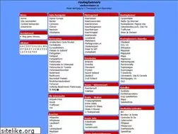 Sites similar to routeplanners.vindhetviahier.nl