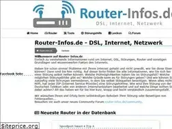 Sites similar to router-infos.de