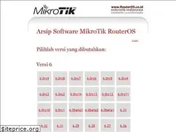 Sites similar to routeros.co.id