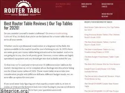 Sites similar to routertablereviews.net