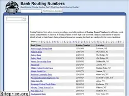Sites similar to routingnumbers.biz