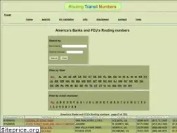 Sites similar to routingtransitnumbers.com