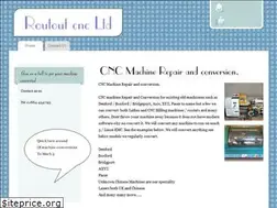 Sites similar to routoutcnc.com