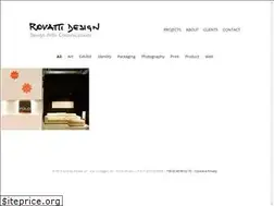 Sites similar to rovattidesign.it