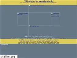 Sites similar to rover-autoteile-markt.de