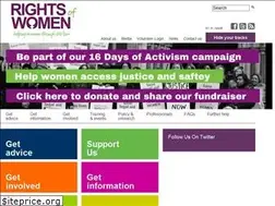 Sites similar to row.org.uk