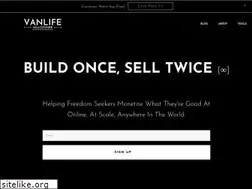 Sites similar to rowanclifford.io