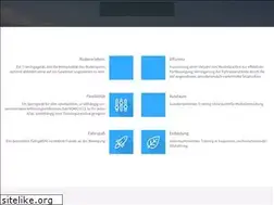 Sites similar to rowcycle.de