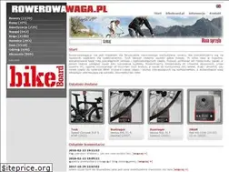 Sites similar to rowerowawaga.pl