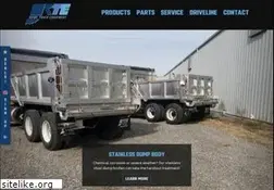 Sites similar to rowetruck.com