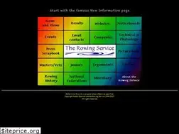 Sites similar to rowingservice.com