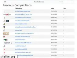 Sites similar to rowresults.co.uk