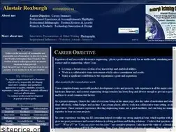 Sites similar to roxburgh.org