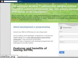 Sites similar to royads.blogspot.com