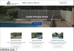 Sites similar to royalaluminum.com