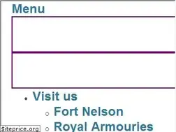 Sites similar to royalarmouries.org
