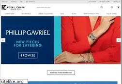 Sites similar to royalchain.com
