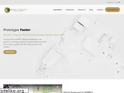 Sites similar to royalcircuits.com