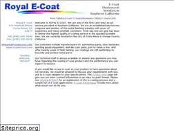 Sites similar to royalecoat.com