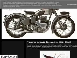 Sites similar to royalenfield500.blogspot.com