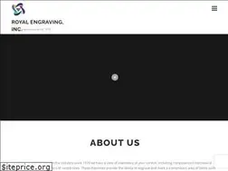 Sites similar to royalengravinginc.com
