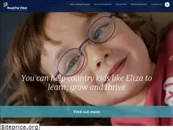 Sites similar to royalfarwest.org.au