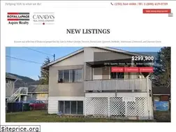 Sites similar to royallepageprincegeorge.com