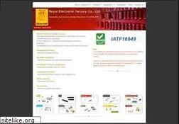Sites similar to royalohm.com
