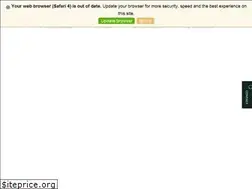 Sites similar to royalpalmmarrakech.com
