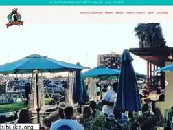 Sites similar to royalroostersandiego.com