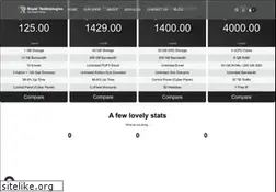 Sites similar to royaltechbd.com
