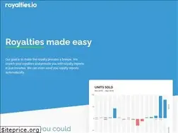 Sites similar to royalties.io