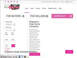 Sites similar to royaltyrealtynsb.com
