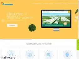 Sites similar to royalways.com