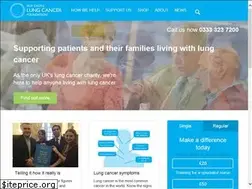 Sites similar to roycastle.org