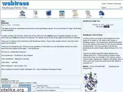 Sites similar to roydhouse.net