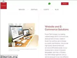 Sites similar to royex.ae
